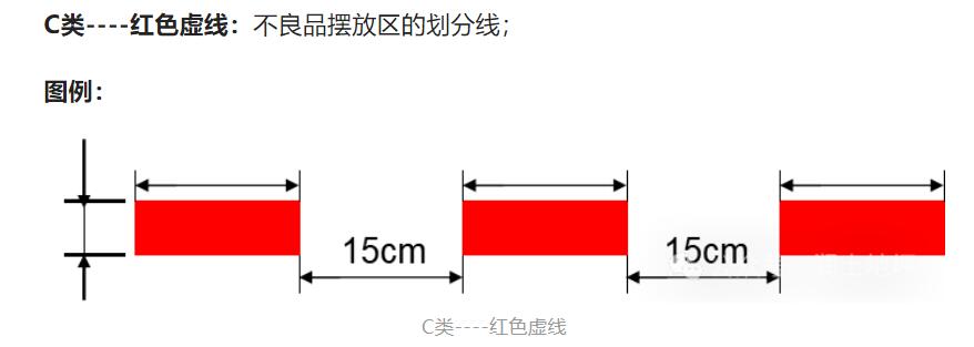 合肥企业厂房车间区域划线实操指南？